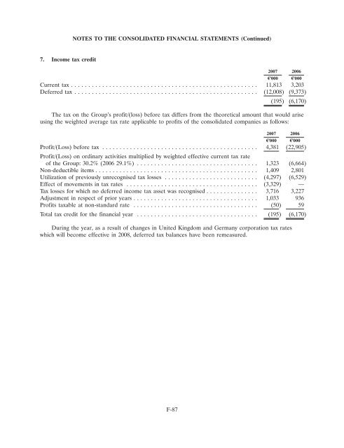 Ardagh Glass Finance plc - Irish Stock Exchange