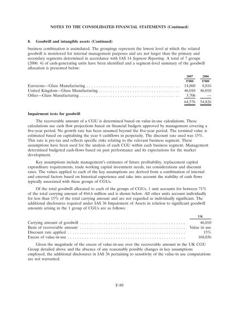 Ardagh Glass Finance plc - Irish Stock Exchange