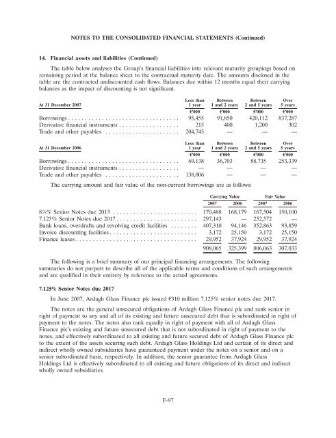 Ardagh Glass Finance plc - Irish Stock Exchange