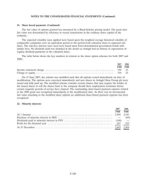 Ardagh Glass Finance plc - Irish Stock Exchange