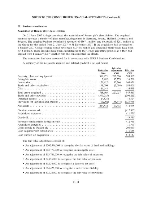 Ardagh Glass Finance plc - Irish Stock Exchange