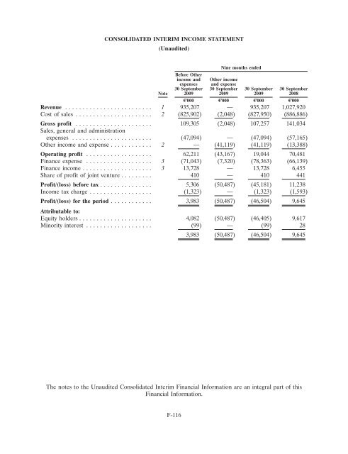 Ardagh Glass Finance plc - Irish Stock Exchange