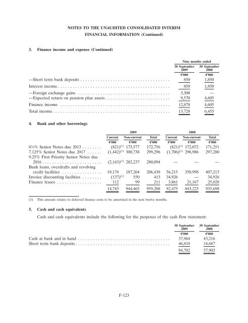 Ardagh Glass Finance plc - Irish Stock Exchange