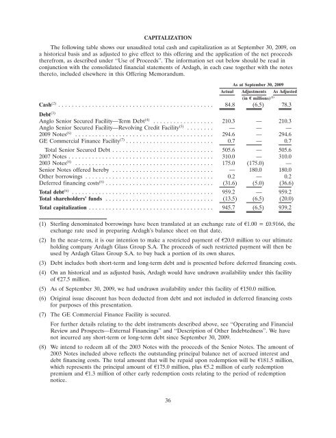 Ardagh Glass Finance plc - Irish Stock Exchange