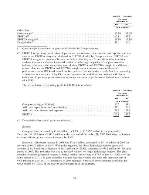 Ardagh Glass Finance plc - Irish Stock Exchange