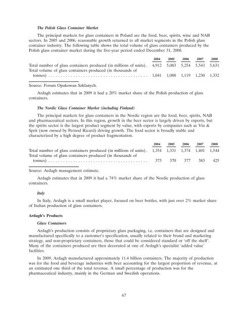 Ardagh Glass Finance plc - Irish Stock Exchange