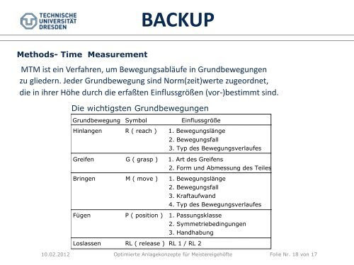 Optimierte Anlagekonzepte fÃ¼r MeistereigehÃ¶fte - Institut fÃ¼r StraÃen ...