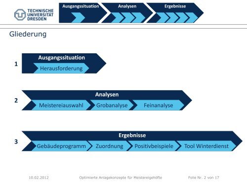 Optimierte Anlagekonzepte fÃ¼r MeistereigehÃ¶fte - Institut fÃ¼r StraÃen ...