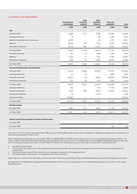 Sports Direct Is The UK's Leading Sports Retailer - Sports Direct ...