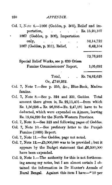 INDIAN FAMINES - Institute for Social and Economic Change