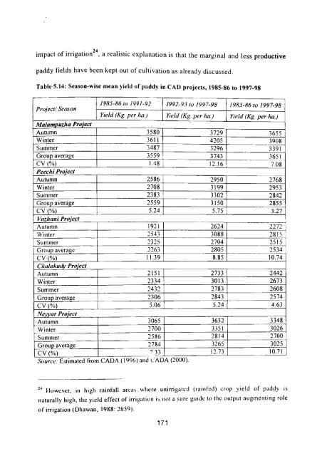 economics of on-farm development - Institute for Social and ...