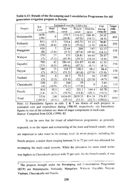 economics of on-farm development - Institute for Social and ...