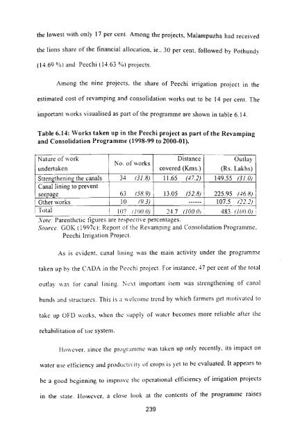 economics of on-farm development - Institute for Social and ...