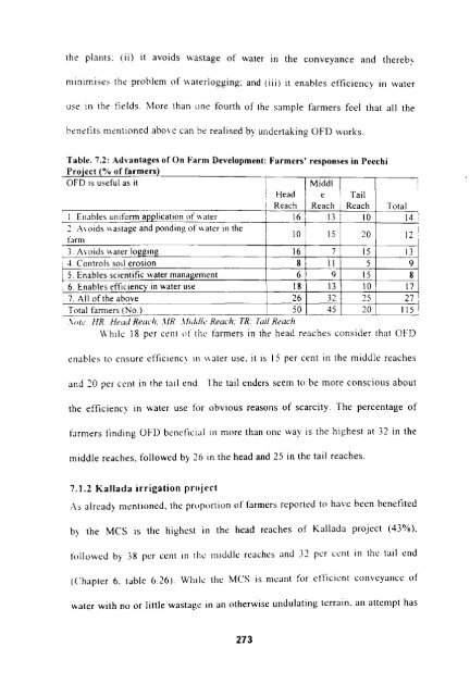 economics of on-farm development - Institute for Social and ...