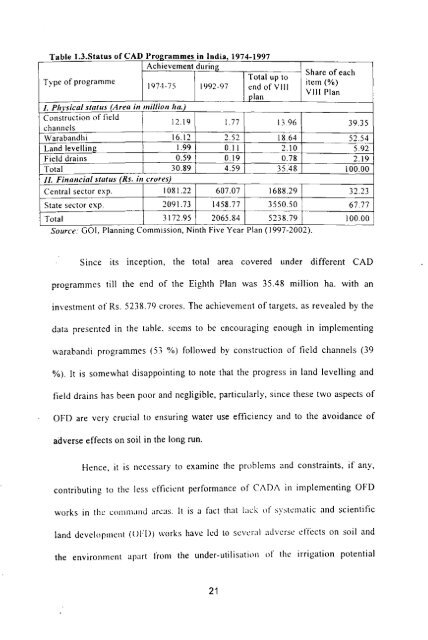 economics of on-farm development - Institute for Social and ...