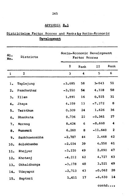 patterns of population growth in nepal - Institute for Social and ...