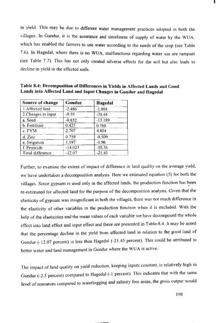 Water Users Association and Irrigation Management - Institute for ...