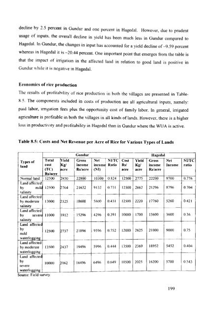 Water Users Association and Irrigation Management - Institute for ...