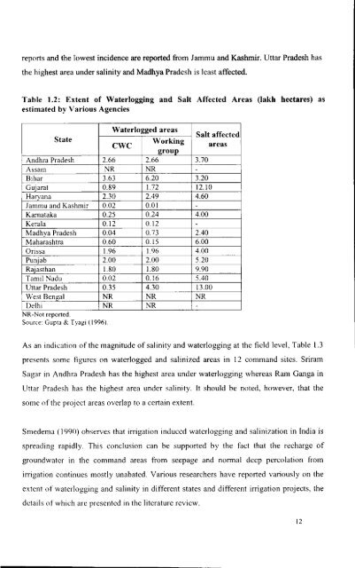 Water Users Association and Irrigation Management - Institute for ...