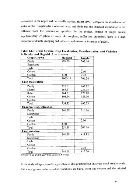 Water Users Association and Irrigation Management - Institute for ...