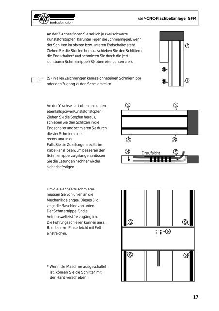 isel-CNC-Flachbettanlage - Bedienungsanleitungen / Manuals isel