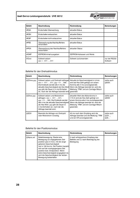 isel-Servo-Leistungsendstufe UVE 8012 - Bedienungsanleitungen ...