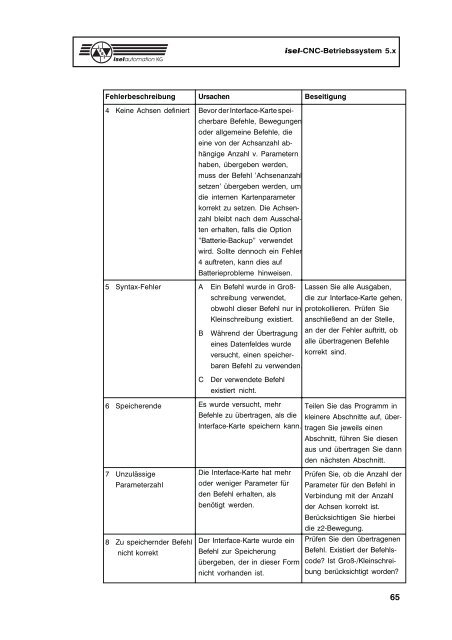 c116-4 komplett deutsch.pdf