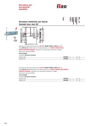 Serrature per serramenti metallici Serrature elettriche per fascia ...