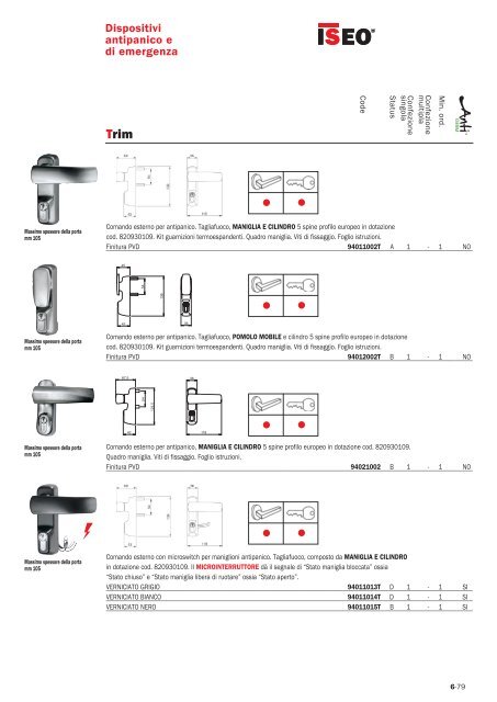 DISPOSITIVI ANTIPANICO E DI EMERGENZA - Iseo Serrature spa