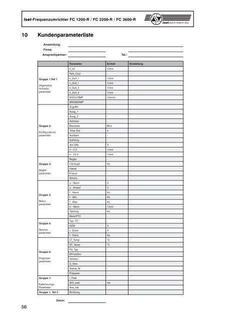 isel-Frequenzumrichter FC 1200-R FC 2200-R FC 3600-R