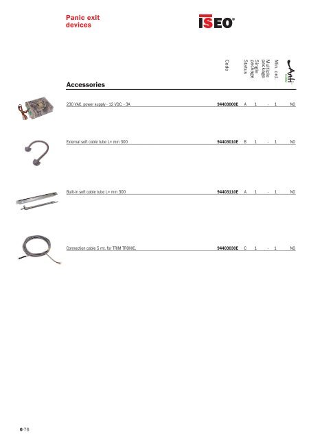 PANIC AND EMERGENCY EXIT DEVICES - Iseo Serrature spa