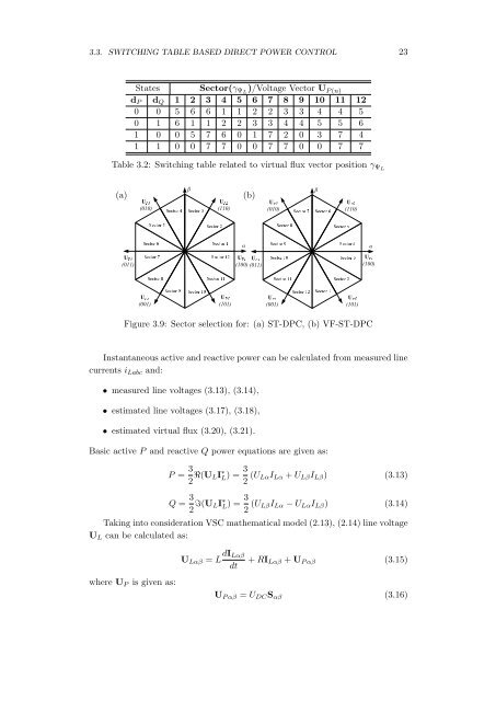 Predictive Control of Three Phase AC/DC Converters