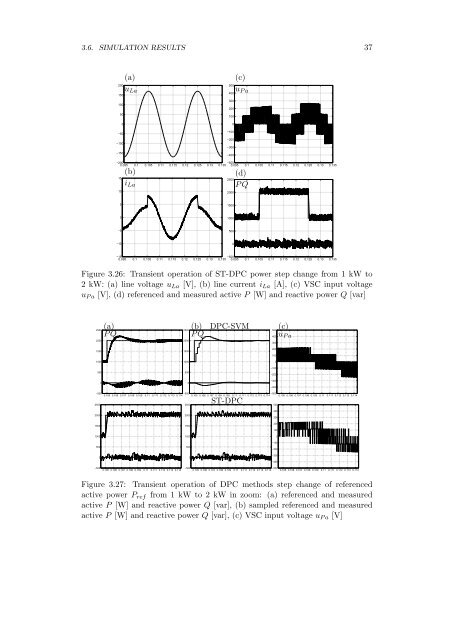 Predictive Control of Three Phase AC/DC Converters