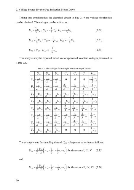 Space Vector Modulated – Direct Torque Controlled (DTC – SVM ...