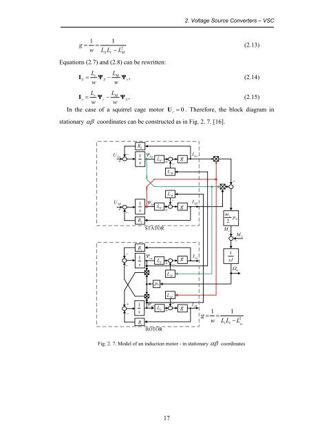 Direct Power and Torque Control of AC/DC/AC Converter-Fed ...