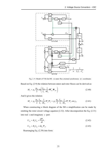 Direct Power and Torque Control of AC/DC/AC Converter-Fed ...