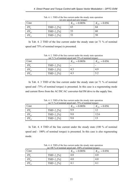 Direct Power and Torque Control of AC/DC/AC Converter-Fed ...