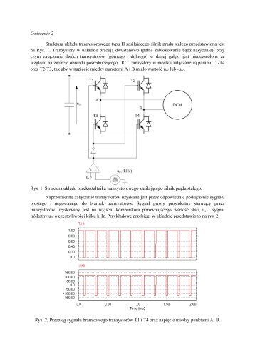 Symulacja układu napędowego z silnikiem DC i mostkiem typu H z ...