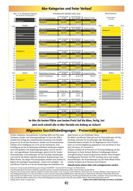 Abo I - Iserlohn