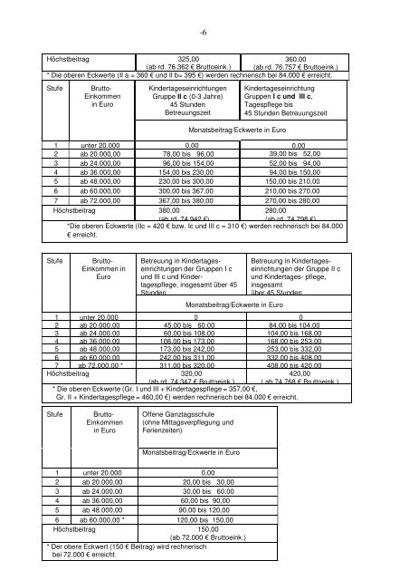 240. 51.02_02.pdf - Iserlohn