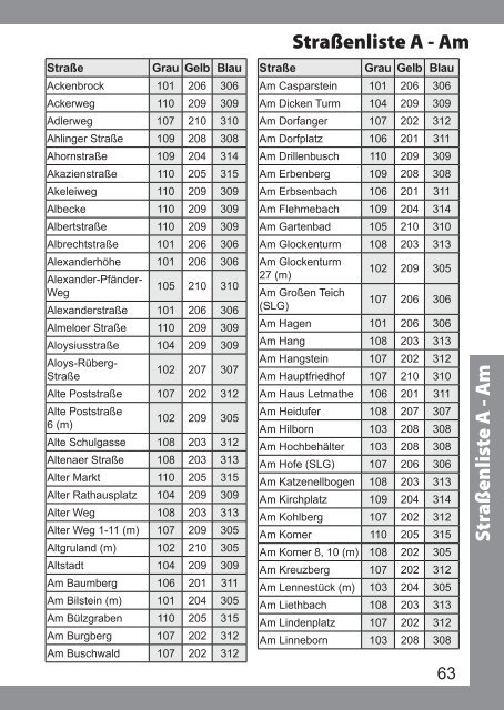 Abfallkalender 2014 - Iserlohn