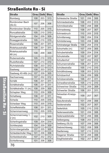 Abfallkalender 2014 - Iserlohn