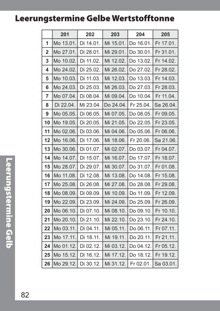 Abfallkalender 2014 - Iserlohn