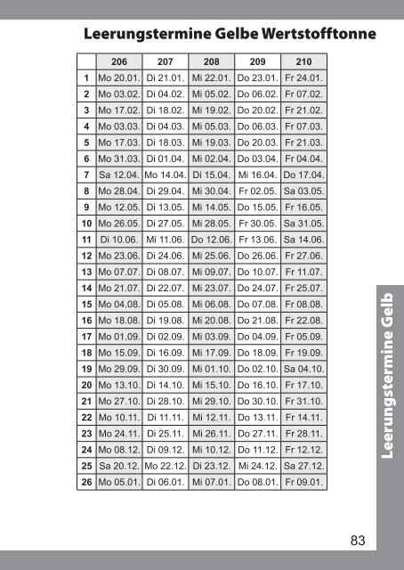 Abfallkalender 2014 - Iserlohn