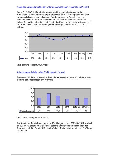 158. Strategiebericht_2013.pdf - Iserlohn