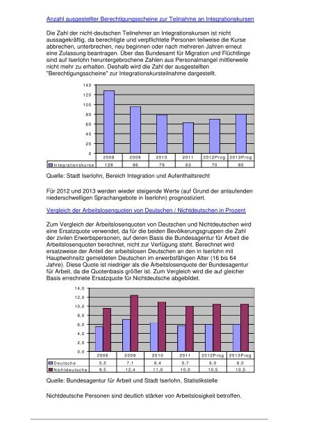 158. Strategiebericht_2013.pdf - Iserlohn