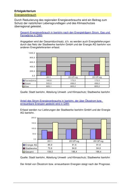 158. Strategiebericht_2013.pdf - Iserlohn