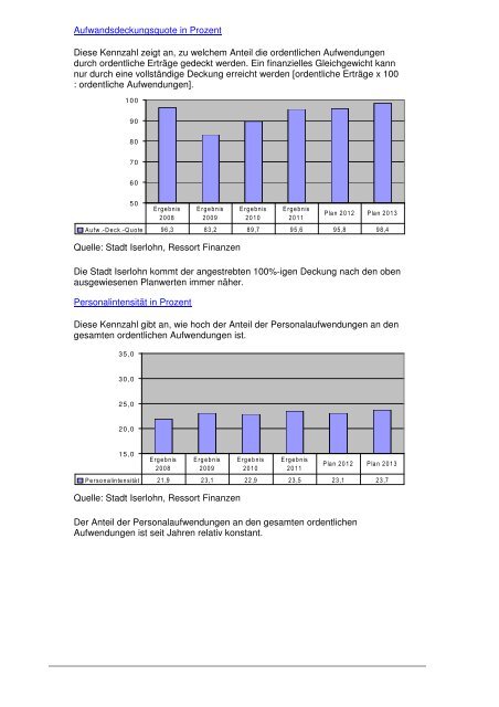 158. Strategiebericht_2013.pdf - Iserlohn