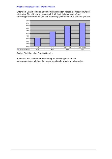 158. Strategiebericht_2013.pdf - Iserlohn