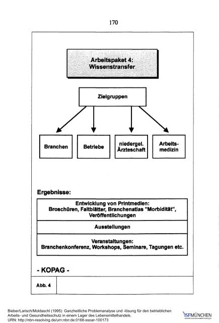 lösung für den betrieblichen arbeits- und ... - ISF München